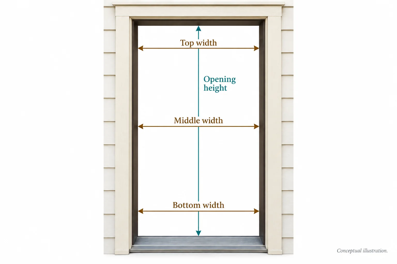 Diagram marking top, middle and bottom opening widths and sill-to-top opening height.