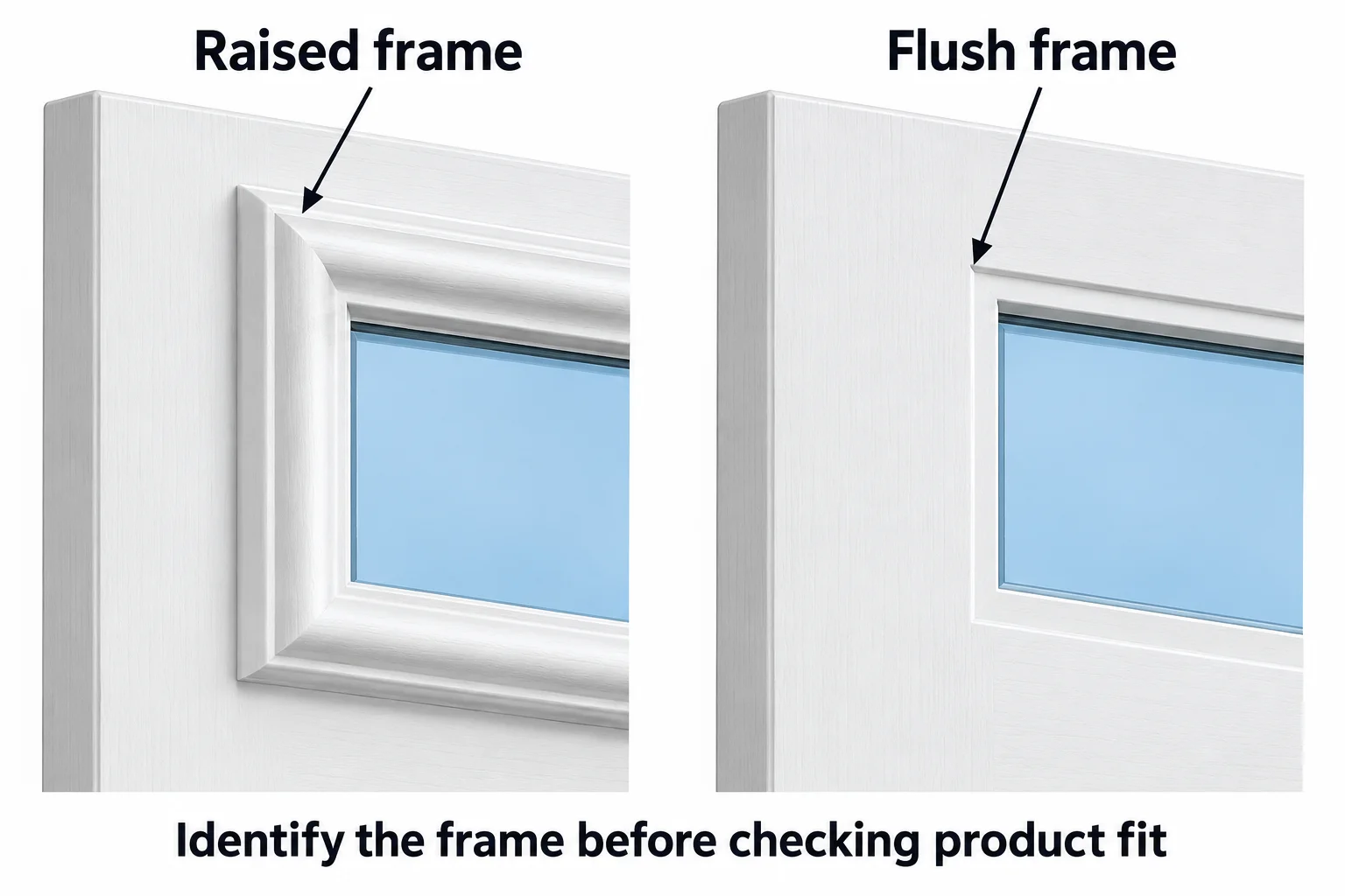 Side-by-side diagrams compare raised molding around doorglass with a flush frame profile.