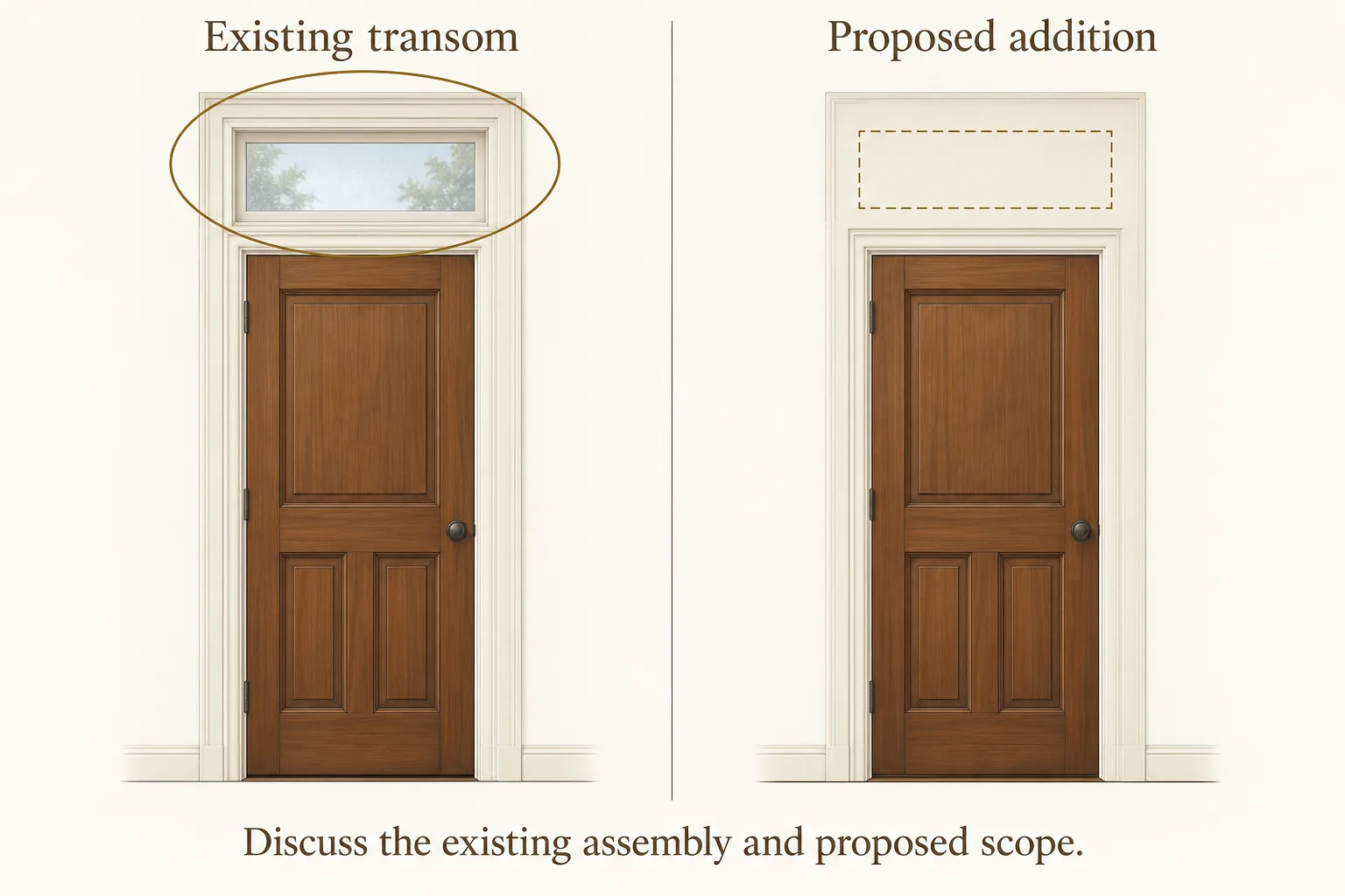 Two door elevations compare an existing transom with a dashed proposed opening above another door.